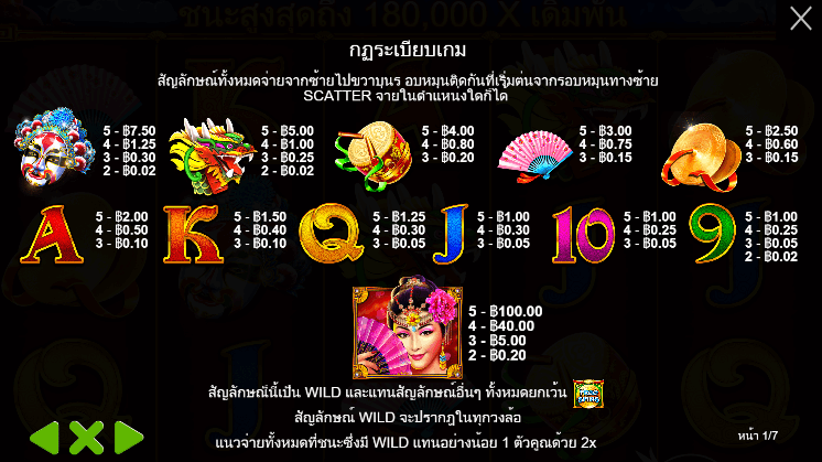 Peking Luck สล็อต Pragmatic Play ฟรีเครดิต