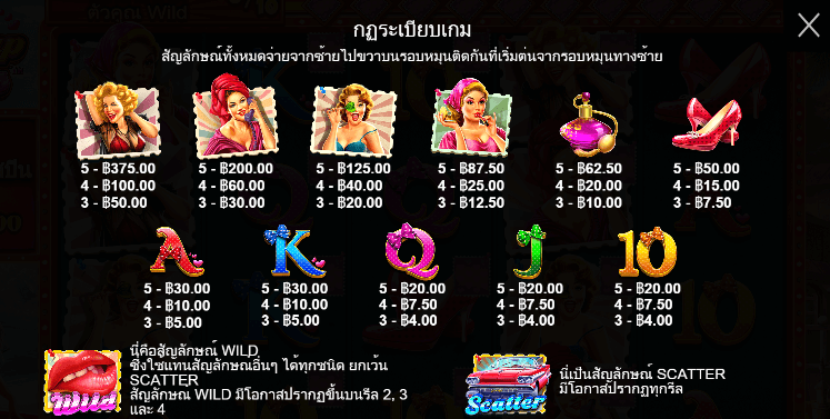 Pinup Girls สล็อต Pragmatic Play ฟรีเครดิต