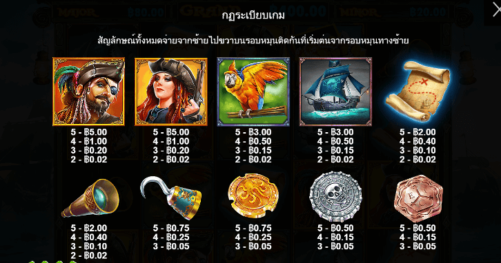 Pirate Gold สล็อต Pragmatic Play ฟรีเครดิต