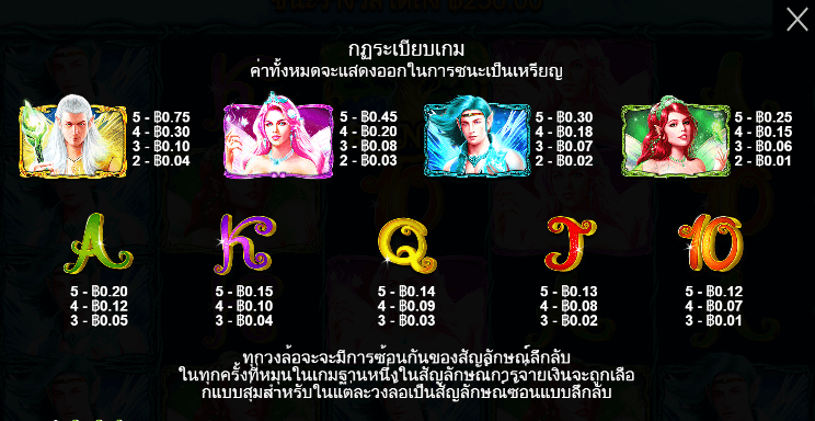 Pixie Wings สล็อต Pragmatic Play ฟรีเครดิต