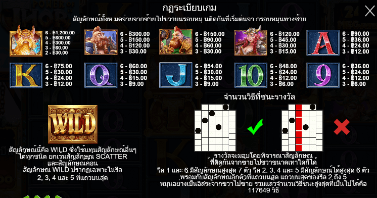 Power of Thor Megaways สล็อต Pragmatic Play ฟรีเครดิต