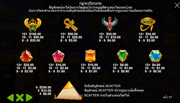 Pyramid Bonanza สล็อต Pragmatic Play ฟรีเครดิต