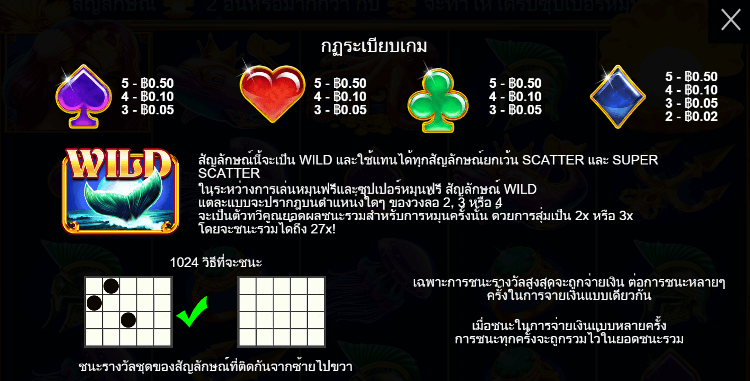 Queen of Atlantis สล็อต PP SLOT