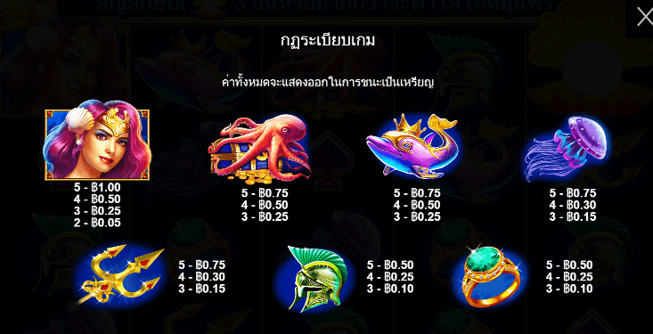 Queen of Atlantis สล็อต Pragmatic Play ฟรีเครดิต