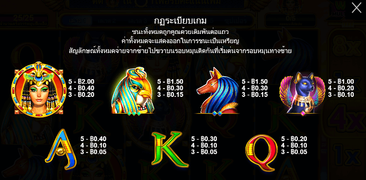Queen of Glold สล็อต Pragmatic Play ฟรีเครดิต