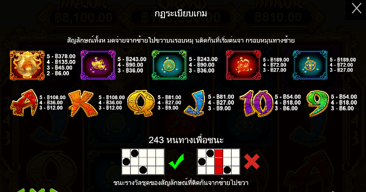 Raging Bull สล็อต Pragmatic Play ฟรีเครดิต