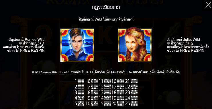 Romeo and Juliet สล็อต PP SLOT