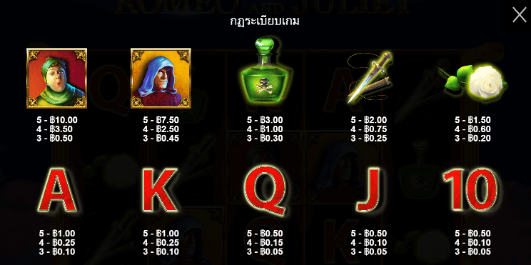 Romeo and Juliet สล็อต Pragmatic Play ฟรีเครดิต