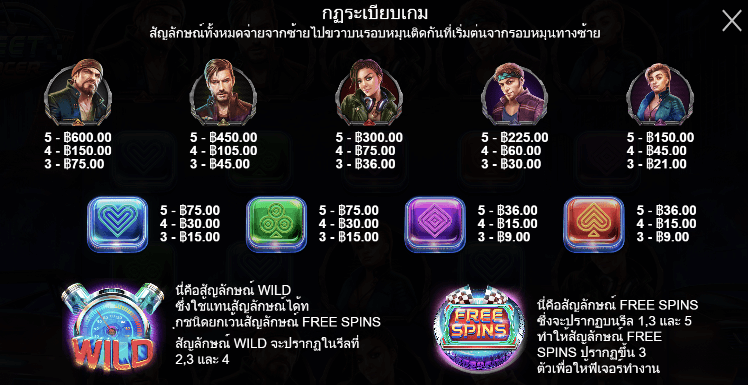 Street Racer สล็อต Pragmatic Play ฟรีเครดิต