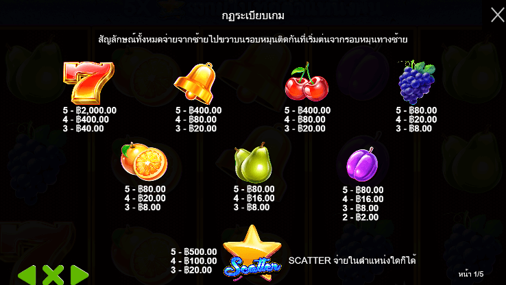 Super 7s สล็อต Pragmatic Play ฟรีเครดิต