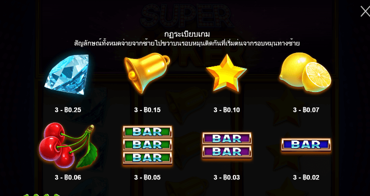Super Joker สล็อต Pragmatic Play ฟรีเครดิต