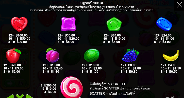 Sweet Bonanza สล็อต Pragmatic Play ฟรีเครดิต