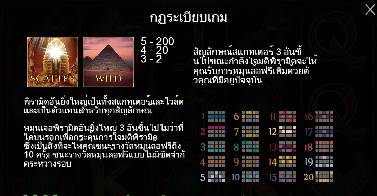 Tales of Egypt สล็อต PP SLOT