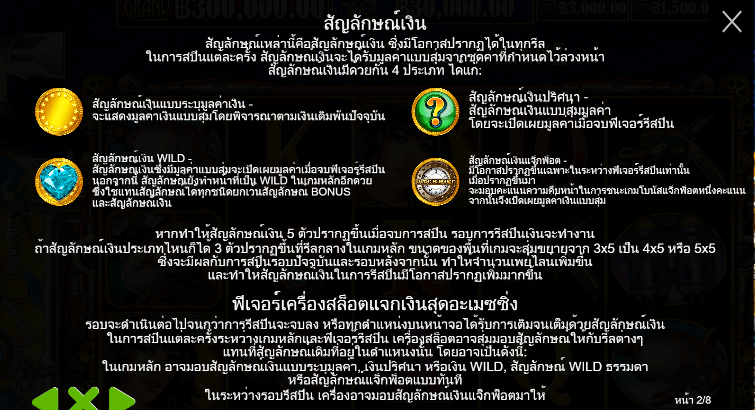 The Amazing Money Machine สล็อต PP SLOT