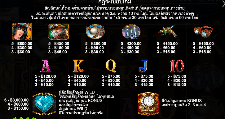 The Amazing Money Machine สล็อต Pragmatic Play ฟรีเครดิต