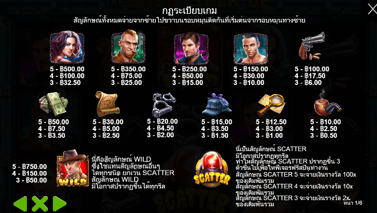 The Great Stick-Up สล็อต Pragmatic Play ฟรีเครดิต