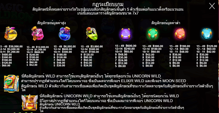 The Magic Cauldron – Enchanted Brew สล็อต Pragmatic Play ฟรีเครดิต