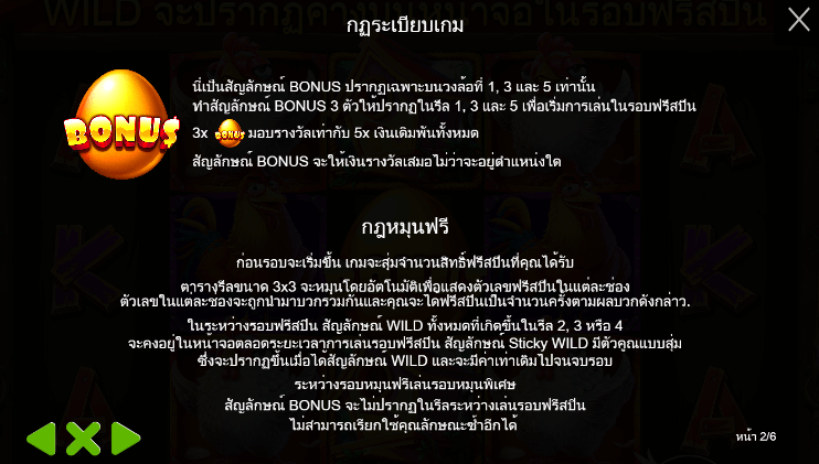 The Tweety House สล็อต PP SLOT