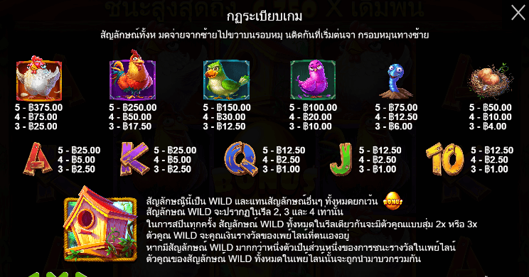 The Tweety House สล็อต Pragmatic Play ฟรีเครดิต