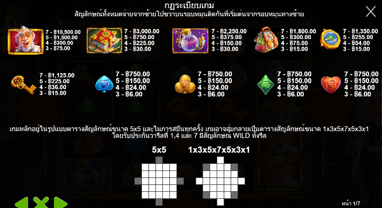 The Wild Machine สล็อต Pragmatic Play ฟรีเครดิต