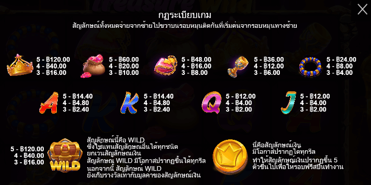 Treasure Wild สล็อต PP SLOT