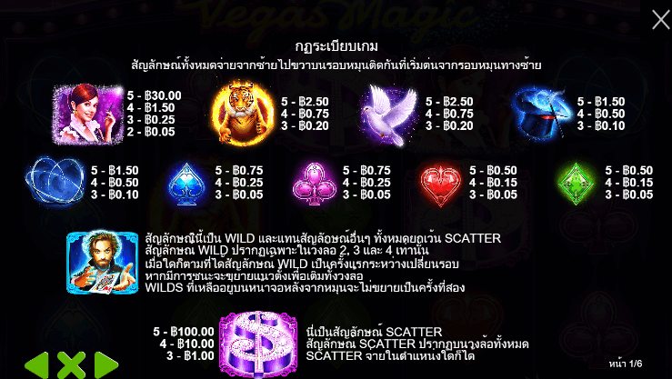 Vegas Magic สล็อต Pragmatic Play ฟรีเครดิต