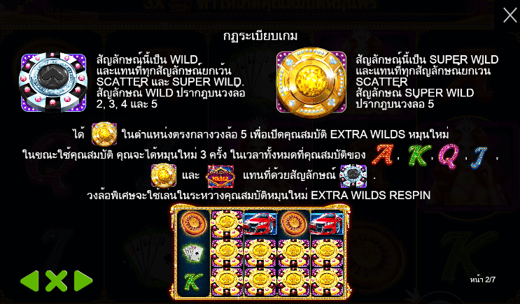 Vegas Nights สล็อต PP SLOT