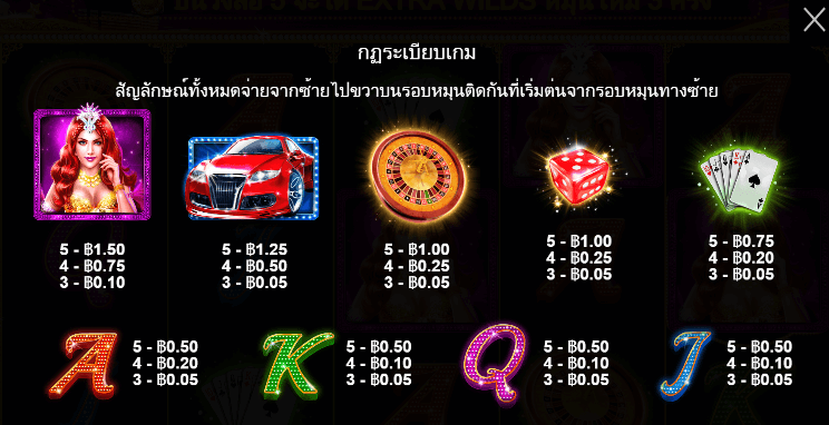 Vegas Nights สล็อต Pragmatic Play ฟรีเครดิต