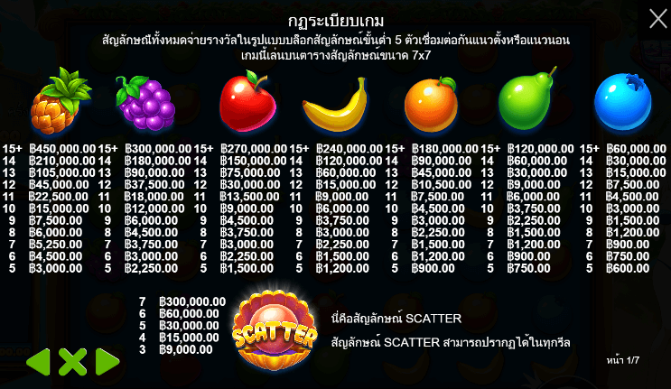 Wild Beach Party สล็อต Pragmatic Play ฟรีเครดิต