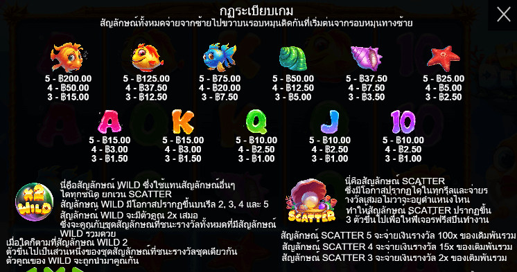 Wild Depths สล็อต Pragmatic Play ฟรีเครดิต