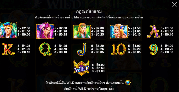 Wild Pixies สล็อต Pragmatic Play ฟรีเครดิต
