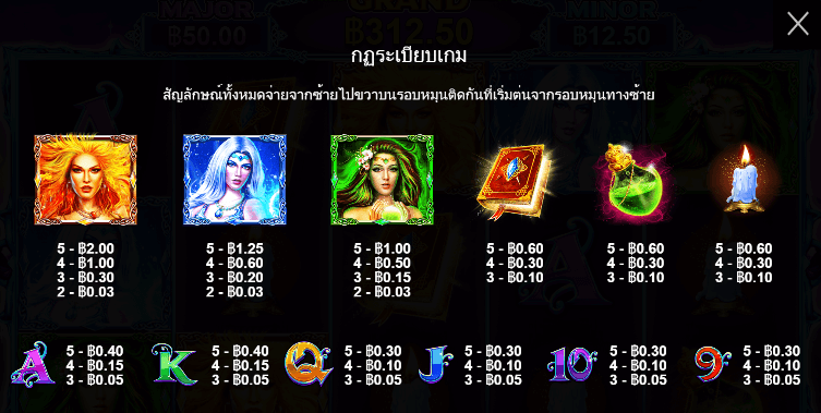 Wild Spells สล็อต Pragmatic Play ฟรีเครดิต
