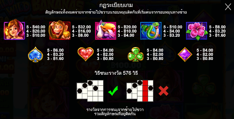 Wild Wild Bananas สล็อต Pragmatic Play ฟรีเครดิต