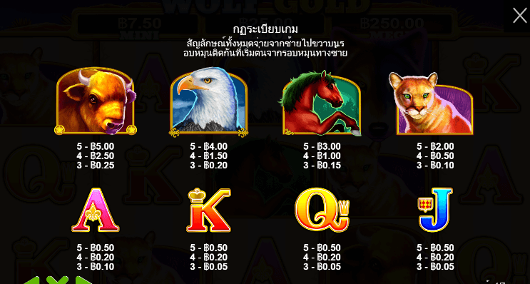 Wolf Gold สล็อต Pragmatic Play ฟรีเครดิต
