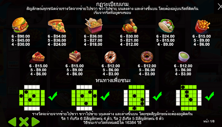 Yum Yum PowerWays สล็อต Pragmatic Play ฟรีเครดิต