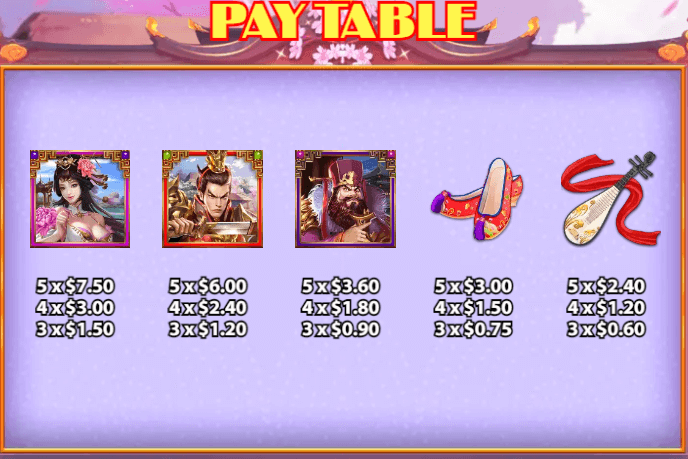 อัตราการจ่ายเงิน KA Gaming เว็บตรง Beauty Trap