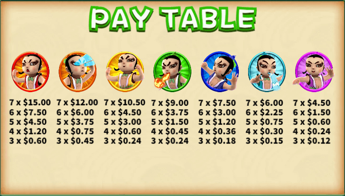 อัตราการจ่ายเงิน KA Gaming เว็บตรง Calabash Boys