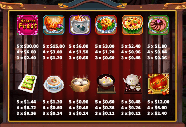 อัตราการจ่ายเงิน KA Gaming เว็บตรง Chinese Feast