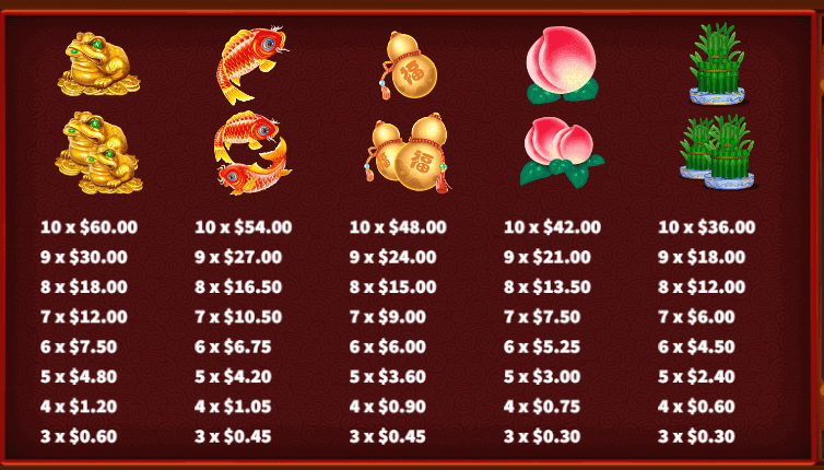 อัตราการจ่ายเงิน KA Gaming เว็บตรง Great Luck