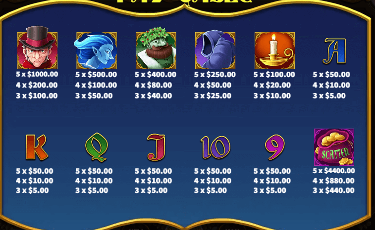 อัตราการจ่ายเงิน KA Gaming เว็บตรง Holiday Carol Lock 2 Spin