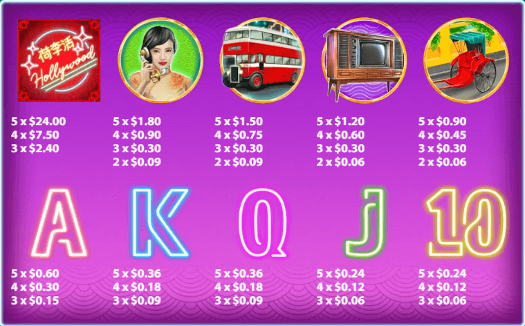 อัตราการจ่ายเงิน KA Gaming เว็บตรง Hong Kong 60s