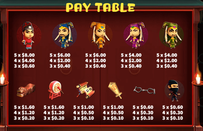 อัตราการจ่ายเงิน KA Gaming เว็บตรง Kai Feng Fu