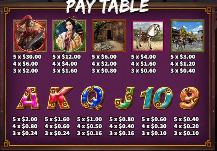 อัตราการจ่ายเงิน KA Gaming เว็บตรง Love Amongst War