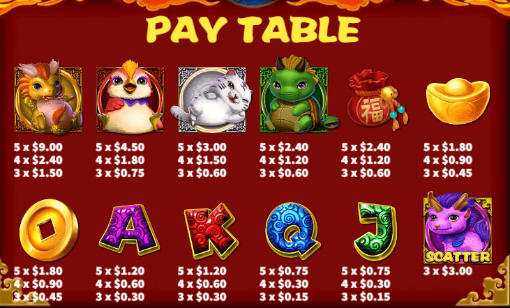 อัตราการจ่ายเงิน KA Gaming เว็บตรง Oriental Beast