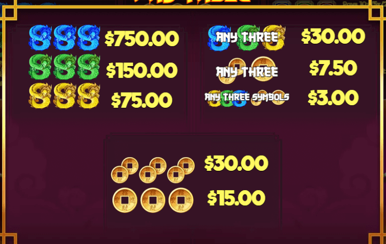 อัตราการจ่ายเงิน KA Gaming เว็บตรง Quadruple Dragons