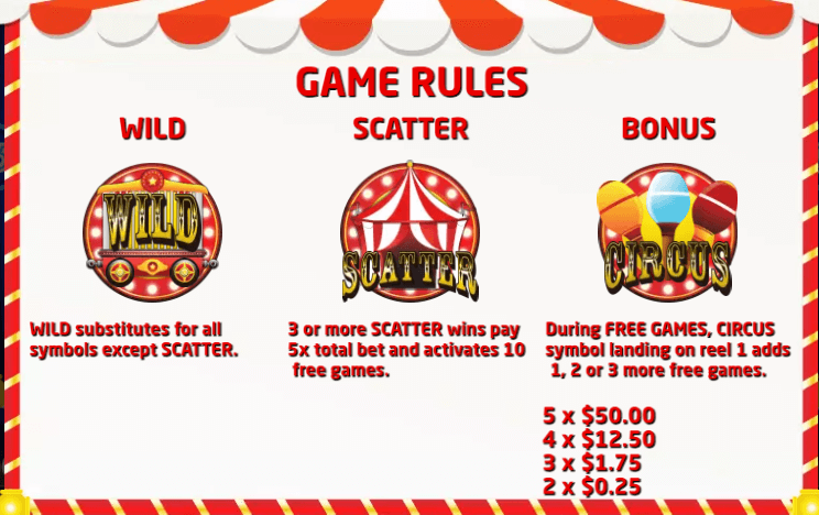 ฟีเจอร์พิเศษเกมสล็อต KA Gaming Crazy Circus