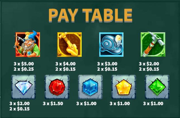 ฟีเจอร์พิเศษเกมสล็อต KA Gaming Dwarf Miner