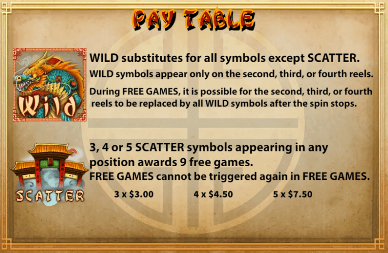 ฟีเจอร์พิเศษเกมสล็อต KA Gaming Legend of Dragons