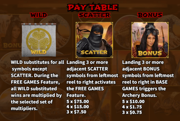 ฟีเจอร์พิเศษเกมสล็อต KA Gaming Samurai Way