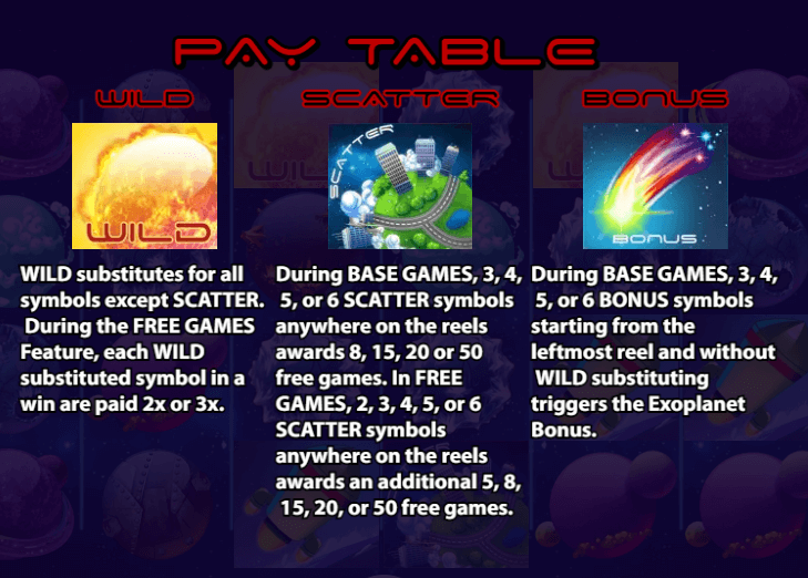 ฟีเจอร์พิเศษเกมสล็อต KA Gaming Spinning In Space